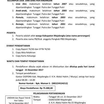 Kejuaraan Bulutangkis Bupati Cup