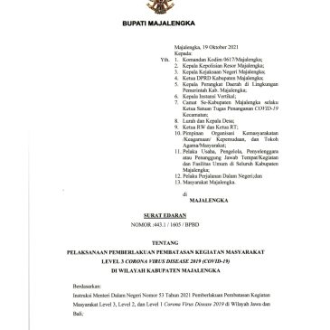 Surat Edaran Bupati Tentang PPKM Level 3 Di Wilayah Kabupaten Majalengka 19 Oktober 2021