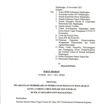 SE Bupati tentang Pemberlakuan PPKM LV 2 di Kabupaten Majalengka 16-29 November 2021