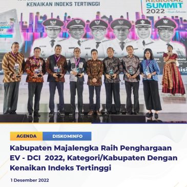 Kabupaten Majalengka Raih Penghargaan EV – DCI 2022, Ketegori/Kabupaten Dengan Kenaikan Indeks Tertinggi