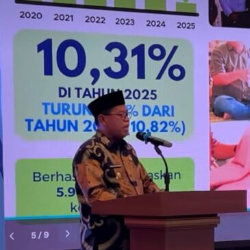 Bupati Majalengka Buka Musrenbang RKPD 2027, Tekankan Lompatan di Tengah Keterbatasan Anggaran